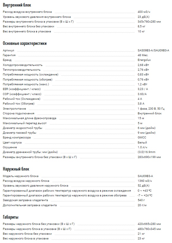 Кондиционер Energolux серия Basel SAS09B3-A