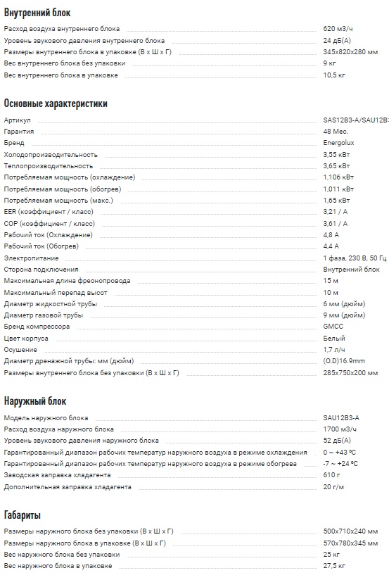 Кондиционер Energolux серия Basel SAS12B3-A