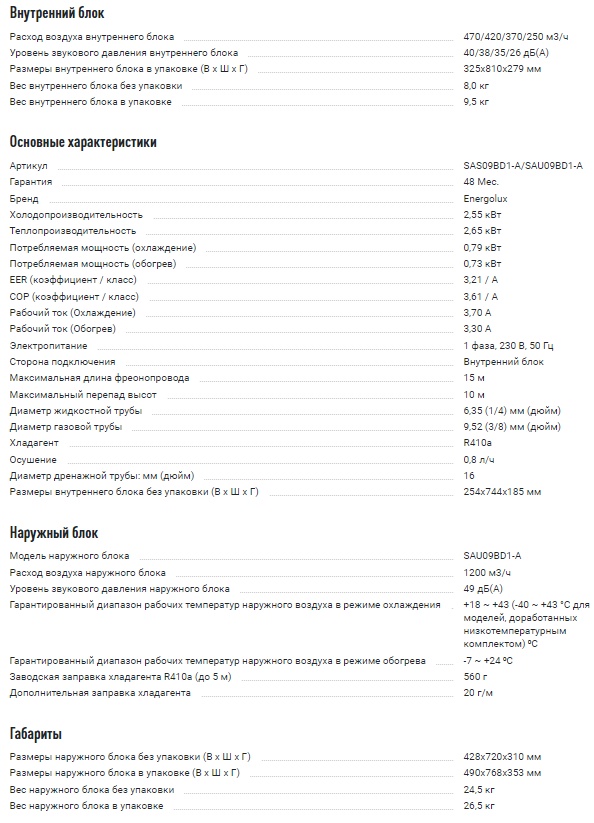 Кондиционер Energolux BADEN SAS09BD1-A/SAU09BD1-A on/off