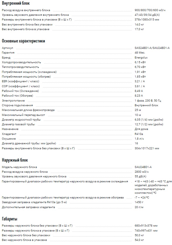 Кондиционер Energolux BADEN SAS24BD1-A/SAU24BD1-A on/off