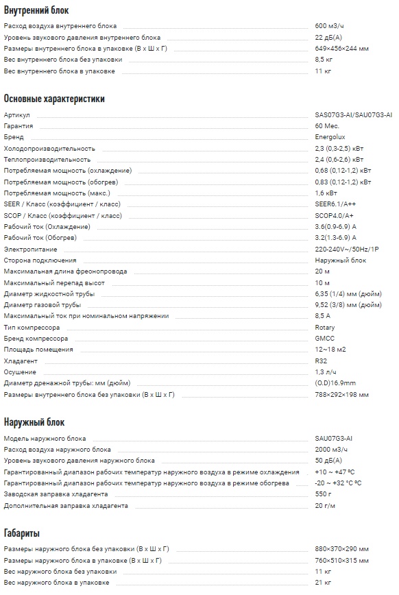 Кондиционер Energolux серия GENEVA SAS07G3-AI/SAU07G3-AI инвертор