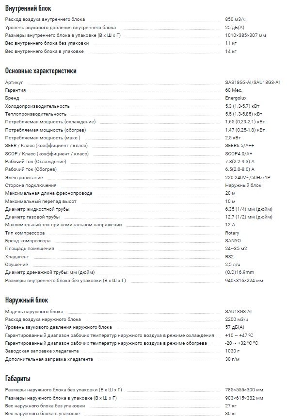 Кондиционер Energolux серия GENEVA SAS18G3-AI/SAU18G3-AI инвертор