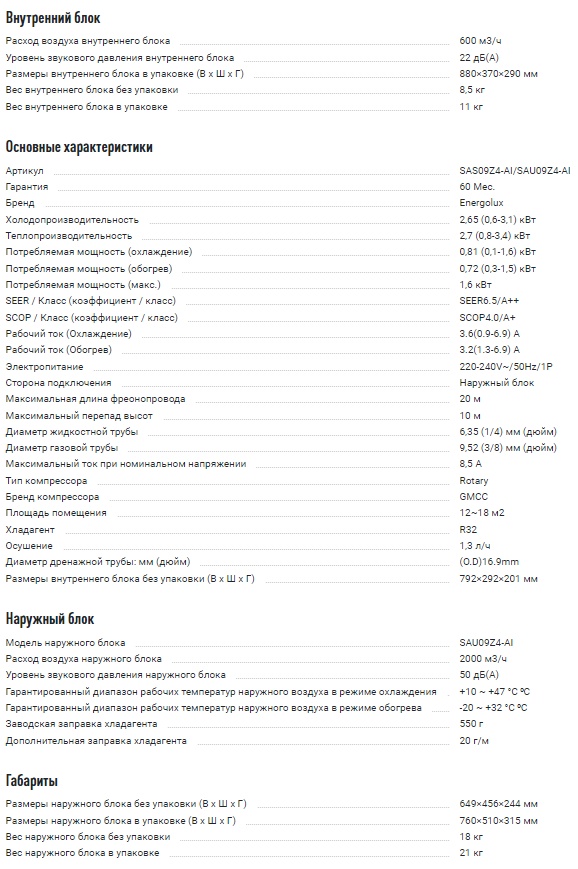 Кондиционер Energolux серия ZURICH SAS09Z4-AI/SAU09Z4-AI инвертор