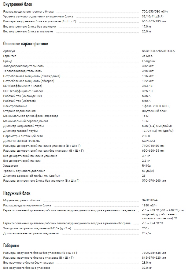 Кассетная сплит-система Energolux Cassete SAC12С6-A/SAU12U6-A