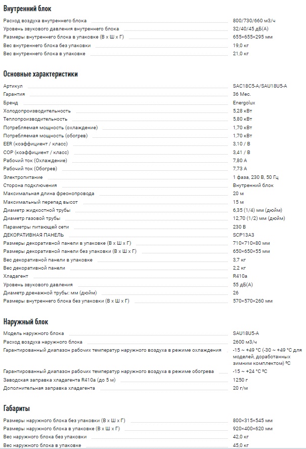 Кассетная сплит-система Energolux Cassete SAC18С6-A/SAU18U6-A