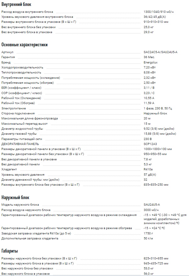 Кассетная сплит-система Energolux Cassete SAC24С6-A/SAU24U6-A