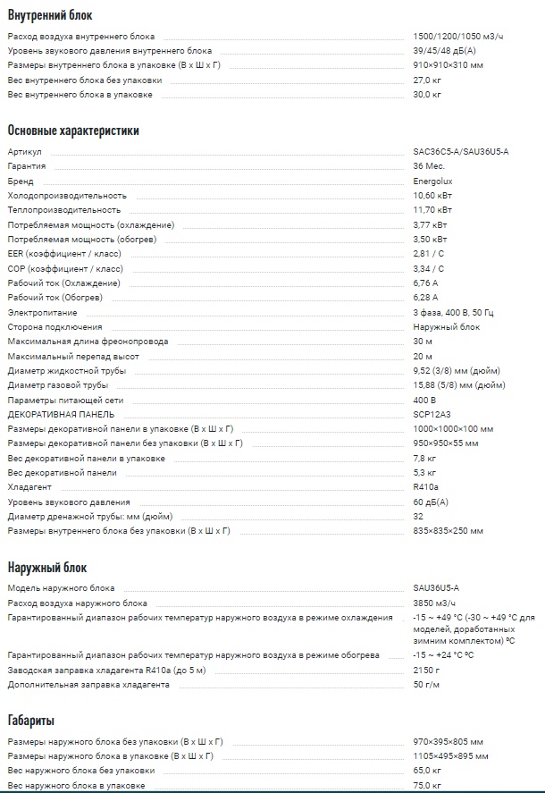 Кассетная сплит-система Energolux Cassete SAC36С6-A/SAU36U6-A