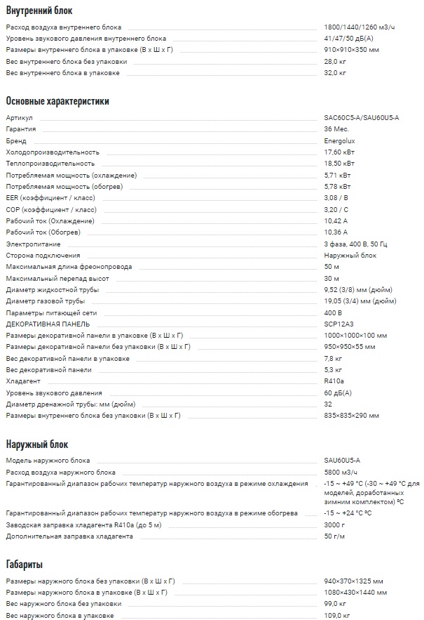 Кассетная сплит-система Energolux Cassete SAC60С6-A/SAU60U6-A