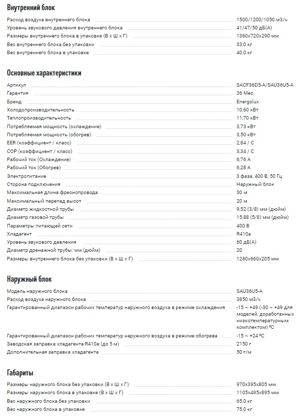 Напольно-потолочная сплит-система Energolux FLOOR-CEILING SACF36D6-A/SAU36U6-A