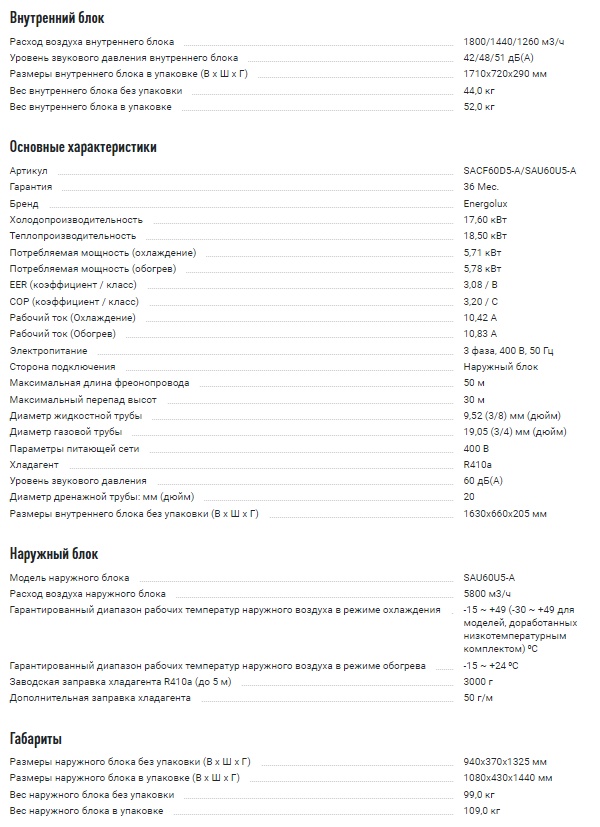 Напольно-потолочная сплит-система Energolux FLOOR-CEILING SACF60D6-A/SAU60U6-A