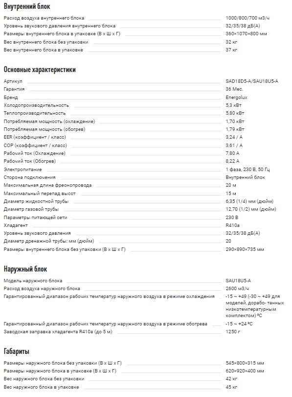 Кондиционер канального типа Energolux DUCT SAD18D6-A/SAU18U6-A