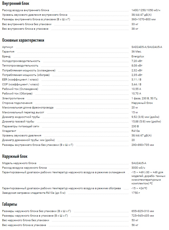 Кондиционер канального типа Energolux DUCT SAD24D6-A/SAU24U6-A