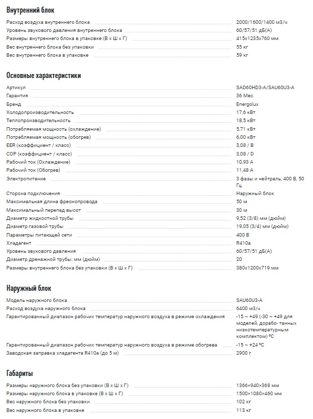 Высоконапорный кондиционер канального типа Energolux DUCT SAD60HD6-A/SAU60U6-A