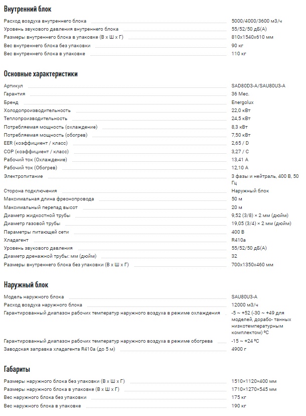 Высоконапорный кондиционер канального типа Energolux DUCT SAD80D3-A/SAU80U3-A