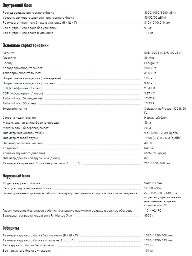 Высоконапорный кондиционер канального типа Energolux DUCT SAD100D3-A/SAU100U3-A