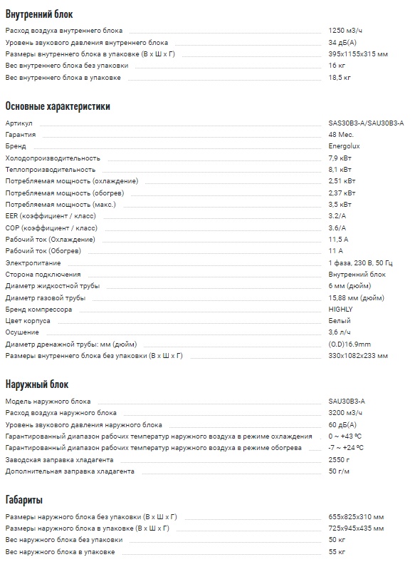 Кондиционер Energolux серия Basel SAS30B3-A