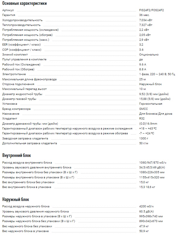 Сплит-система On/Off Ferrum FIS24F2/FOS24F2