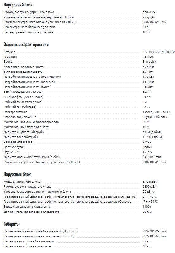 Кондиционер Energolux серия Basel SAS18B3-A