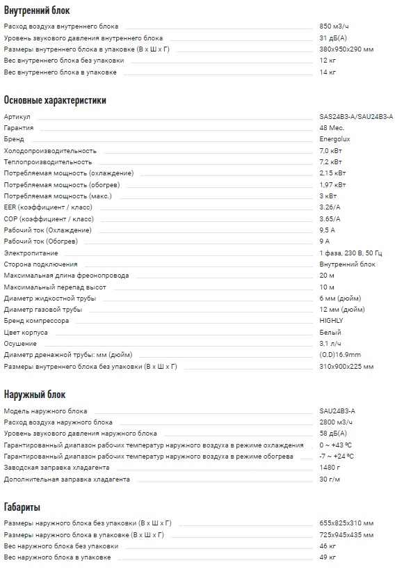 Кондиционер Energolux серия Basel SAS24B3-A