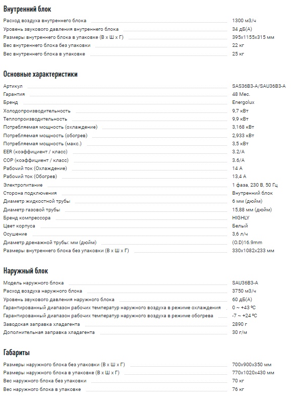 Кондиционер Energolux серия Basel SAS36B3-A