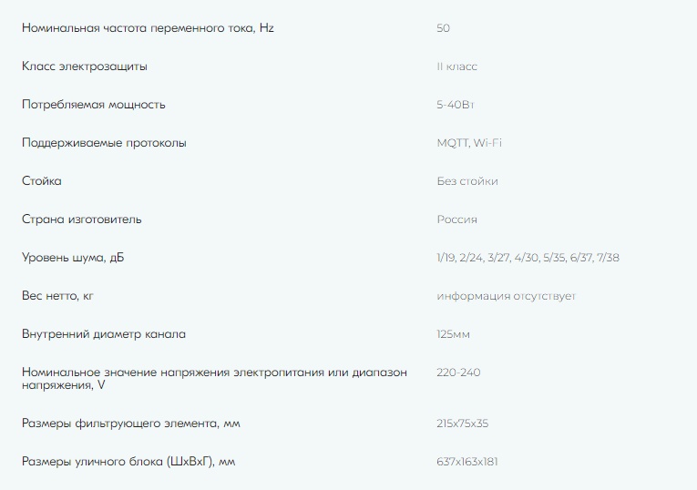 Приточная установка VAKIO CITY AIR 250